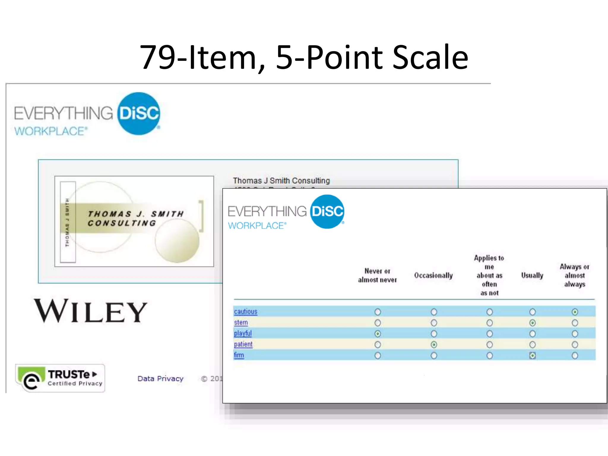 79-Item, 5-Point Scale
 