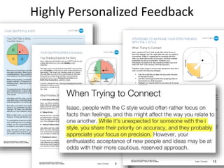 Highly Personalized Feedback
 