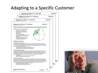 Adapting to a Specific Customer
 