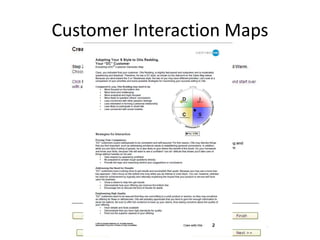 Customer Interaction Maps
 