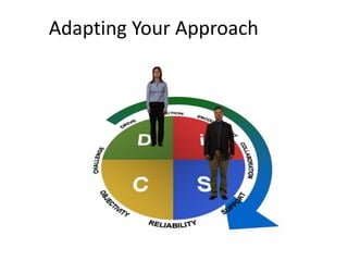 Adapting Your Approach
 