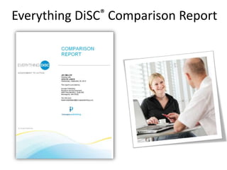Everything DiSC® Comparison Report
 