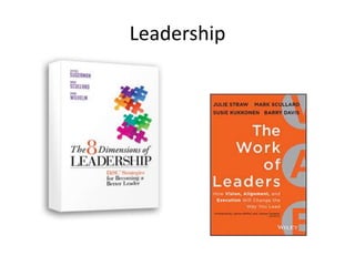 Leadership
 