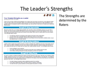 The Leader’s Strengths
The Strengths are
determined by the
Raters
 