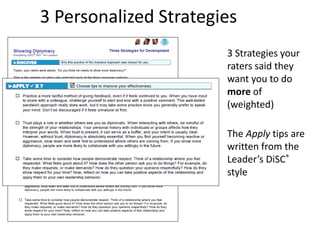 3 Personalized Strategies
The Apply tips are
written from the
Leader’s DiSC®
style
3 Strategies your
raters said they
want you to do
more of
(weighted)
 