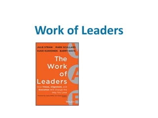 Work of Leaders
 