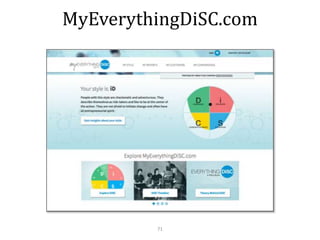 MyEverythingDiSC.com
71
 
