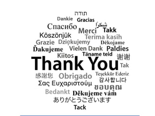 Introducing Everything DiSC