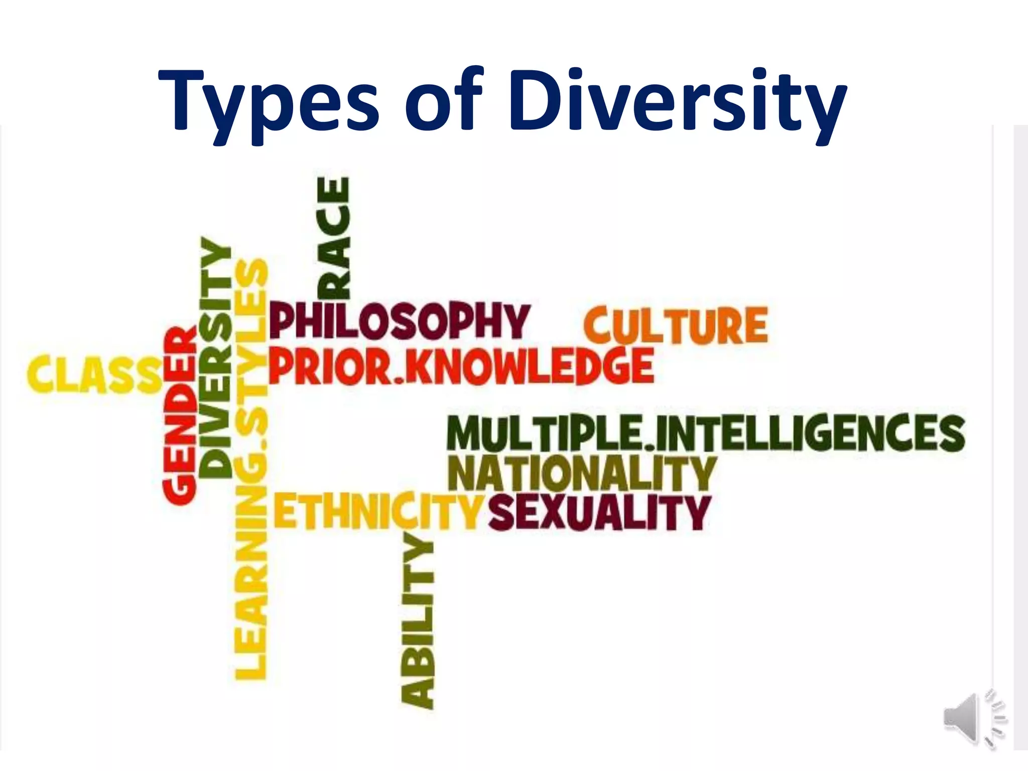 Types of Diversity
 
