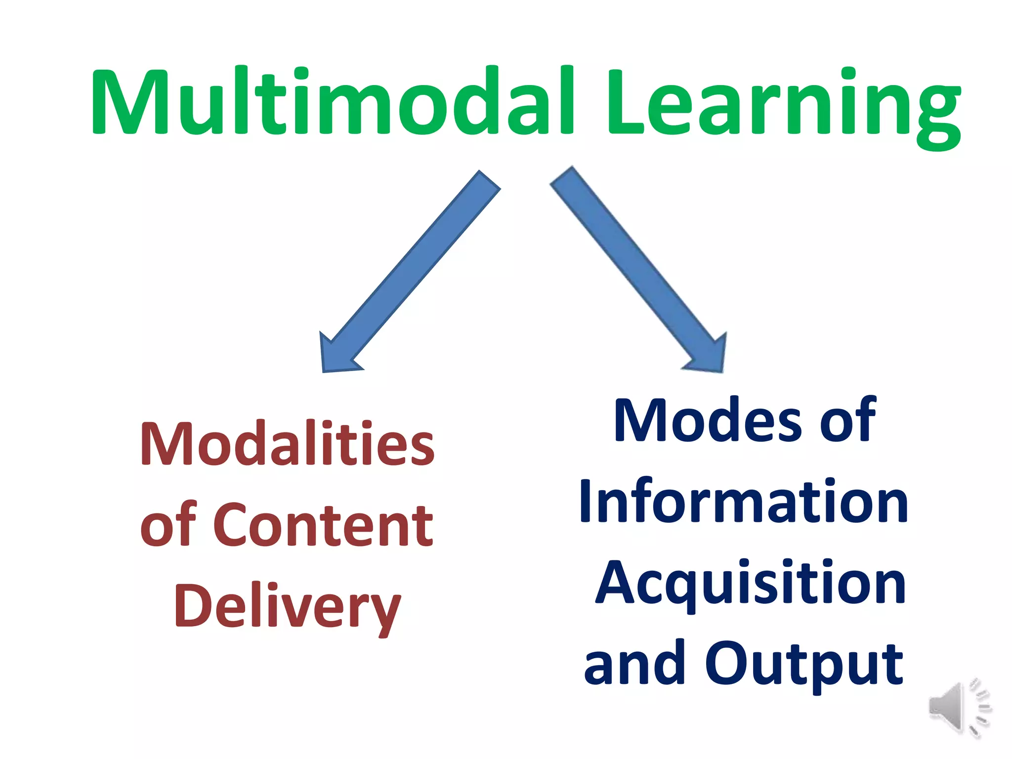 Multimodal Learning


 Modalities    Modes of
 of Content   Information
  Delivery     Acquisition
              and Output
 