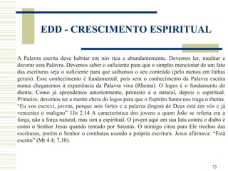 73
EDD - CRESCIMENTO ESPIRITUAL
A Palavra escrita deve habitar em nós rica e abundantemente. Devemos ler, meditar e
decorar esta Palavra. Devemos saber o suficiente para que o simples mencionar de um fato
das escrituras seja o suficiente para que saibamos o seu conteúdo (pelo menos em linhas
gerais). Esse conhecimento é fundamental, pois sem o conhecimento da Palavra escrita
nunca chegaremos à experiência da Palavra viva (Rhema). O logos é o fundamento do
rhema. Como já aprendemos anteriormente, primeiro é o natural, depois o espiritual.
Primeiro, devemos ter a mente cheia do logos para que o Espírito Santo nos traga o rhema.
“Eu vos escrevi, jovens, porque sois fortes e a palavra (logos) de Deus está em vós e já
vencestes o maligno” 1Jo 2.14 A característica dos jovens a quem João se referia era a
força, não a força natural, mas sim a espiritual. O jovem aqui em sua luta contra o diabo é
como o Senhor Jesus quando tentado por Satanás. O inimigo citou para Ele trechos das
escrituras, porém o Senhor o combateu usando a própria escritura. Jesus afirmava: “Está
escrito” (Mt 4.4; 7,10).
 