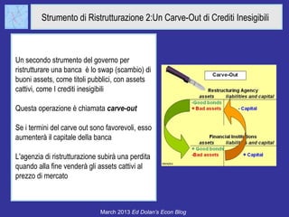 Strumento di Ristrutturazione 2:Un Carve-Out di Crediti Inesigibili



Un secondo strumento del governo per
ristrutturare una banca è lo swap (scambio) di
buoni assets, come titoli pubblici, con assets
cattivi, come I crediti inesigibili

Questa operazione è chiamata carve-out

Se i termini del carve out sono favorevoli, esso
aumenterà il capitale della banca

L'agenzia di ristrutturazione subirà una perdita
quando alla fine venderà gli assets cattivi al
prezzo di mercato



                              March 2013 Ed Dolan’s Econ Blog
 