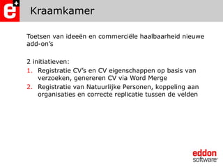 KraamkamerToetsen van ideeën en commerciële haalbaarheid nieuwe add-on’s2 initiatieven:Registratie CV’s en CV eigenschappen op basis van verzoeken, genereren CV via Word MergeRegistratie van Natuurlijke Personen, koppeling aan organisaties en correcte replicatie tussen de velden