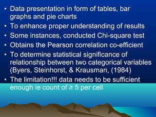 • Data presentation in form of tables, bar
graphs and pie charts
• To enhance proper understanding of results
• Some instances, conducted Chi-square test
• Obtains the Pearson correlation co-efficient
• To determine statistical significance of
relationship between two categorical variables
(Byers, Steinhorst, & Krausman, (1984)
• The limitation!!! data needs to be sufficient
enough ie count of ≥ 5 per cell
 