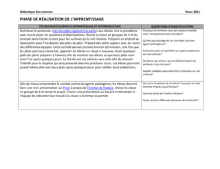 Edds 4555 court terme