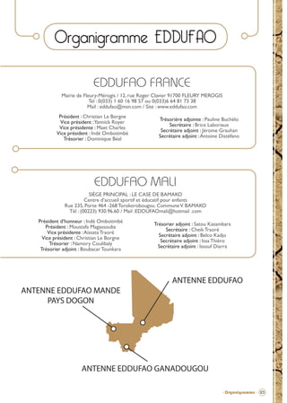 Organigramme EDDUFAO
EDDUFAO FRANCE
Mairie de Fleury-Mérogis / 12, rue Roger Clavier 91700 FLEURY MEROGIS
Tel : 0(033) 1 60 16 98 57 ou 0(033)6 64 81 73 38
Mail : eddufao@msn.com / Site : www.eddufao.com
Président : Christian Le Borgne
Vice président :Yannick Royer
Vice présidente : Maet Charles
Vice président : Indé Ombotimbé
Trésorier : Dominique Béal

Trésorière adjointe : Pauline Buchélo
Secrétaire : Brice Laboriaux
Secrétaire adjoint : Jérome Grauhan
Secrétaire adjoint : Antoine Distéfano

EDDUFAO MALI
SIÈGE PRINCIPAL : LE CASE DE BAMAKO
Centre d’accueil sportif et éducatif pour enfants
Rue 235, Porte 464 -268 Torokorobougou. Commune V. BAMAKO
Tél : (00223) 930.96.60 / Mail :EDDUFAOmali@hotmail .com
Président d’honneur : Indé Ombotimbé
Président : Moustafa Magassouba
Vice présidente : Aïssata Traoré
Vice président : Christian Le Borgne
Trésorier : Namory Coulibaly
Trésorier adjoint : Boubacar Tounkara

Trésorier adjoint : Satou Kasambara
Secrétaire : Cheik Traoré
Secrétaire adjoint : Belco Kadjo
Secrétaire adjoint : Issa Thiéro
Secrétaire adjoint : Issouf Diarra

ANTENNE EDDUFAO
ANTENNE EDDUFAO MANDE
PAYS DOGON

ANTENNE EDDUFAO GANADOUGOU
- Organigramme - 03

BROCHURE.indd 5

12/05/09 14:15

 