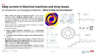 Comprehensive Analysis of Eddy Currents and Stray Losses in Electrical ...