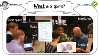 @eddybruin #agileTD
What is a game?
Game space Boundaries
Rules
Artifacts
Goal
 