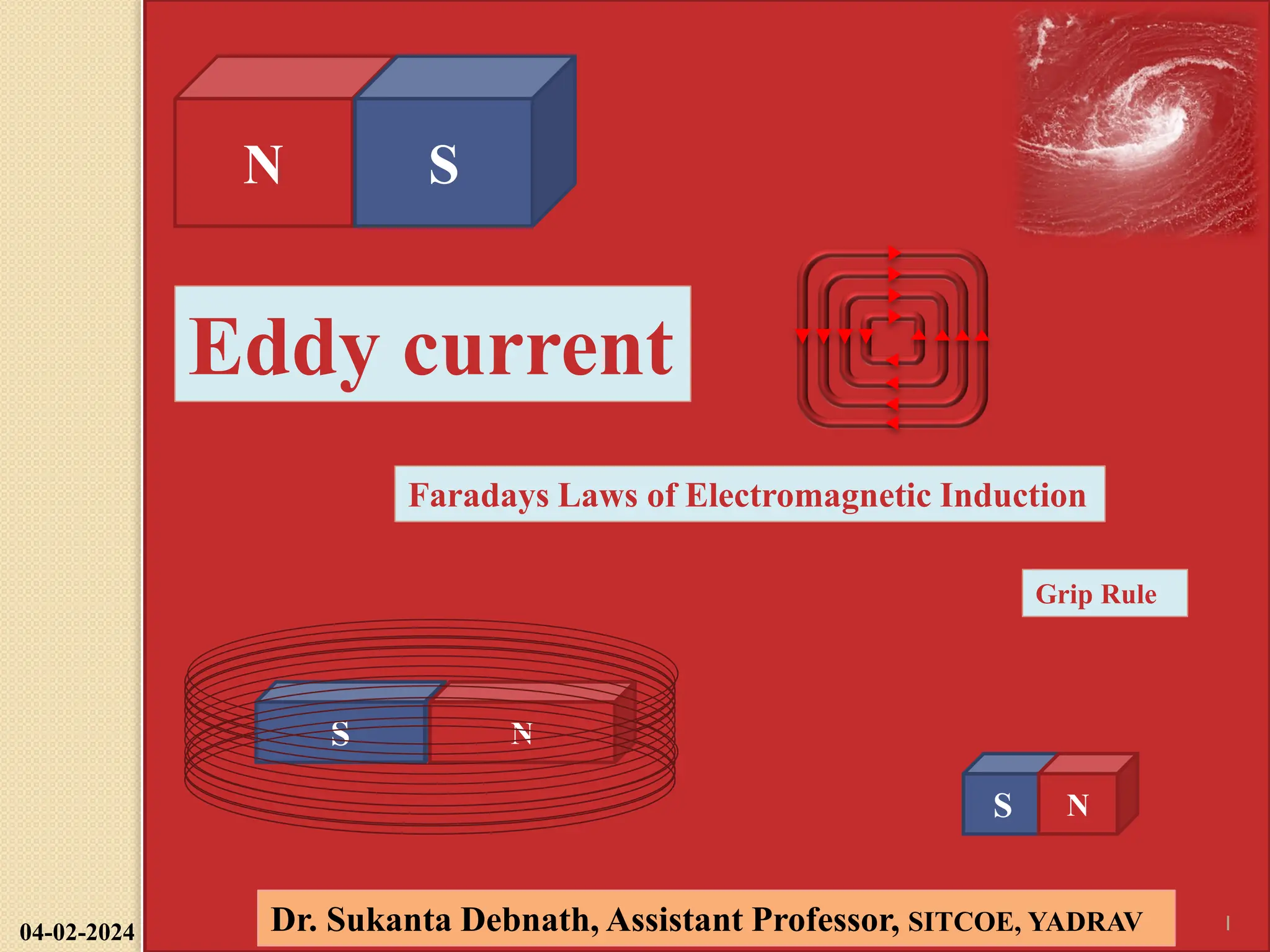 Eddy current, Faradays Law, Right hand grip rule PPT