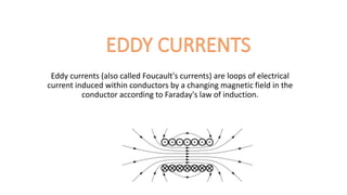 Eddy currents (also called Foucault's currents) are loops of electrical
current induced within conductors by a changing magnetic field in the
conductor according to Faraday's law of induction.
 