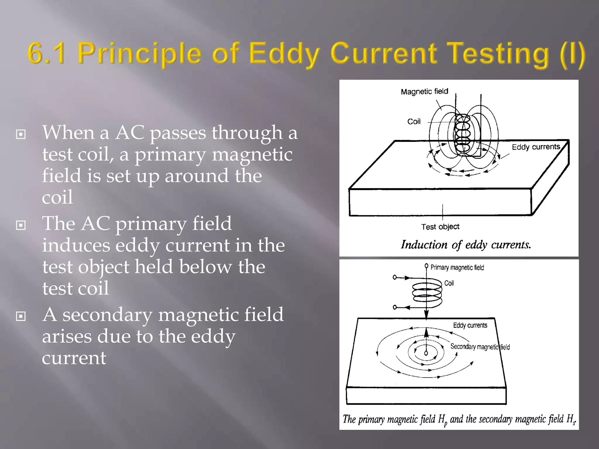  When a AC passes through a
test coil, a primary magnetic
field is set up around the
coil
 The AC primary field
induces eddy current in the
test object held below the
test coil
 A secondary magnetic field
arises due to the eddy
current
 