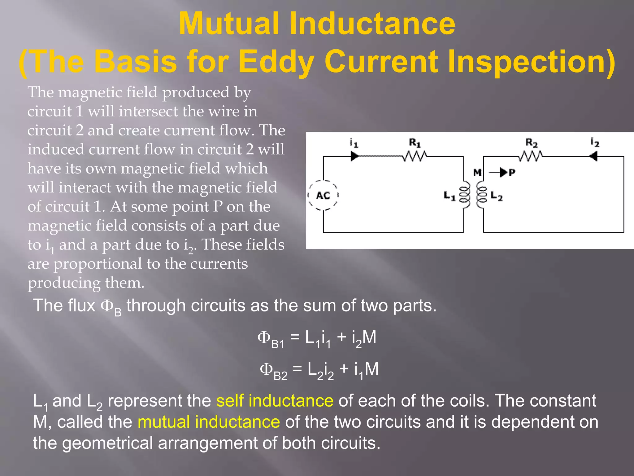 Mutual Inductance
(The Basis for Eddy Current Inspection)
The flux B through circuits as the sum of two parts.
B1 = L1i1 + i2M
B2 = L2i2 + i1M
L1 and L2 represent the self inductance of each of the coils. The constant
M, called the mutual inductance of the two circuits and it is dependent on
the geometrical arrangement of both circuits.
The magnetic field produced by
circuit 1 will intersect the wire in
circuit 2 and create current flow. The
induced current flow in circuit 2 will
have its own magnetic field which
will interact with the magnetic field
of circuit 1. At some point P on the
magnetic field consists of a part due
to i1 and a part due to i2. These fields
are proportional to the currents
producing them.
 