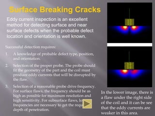 Surface Breaking Cracks
Eddy current inspection is an excellent
method for detecting surface and near
surface defects when the probable defect
location and orientation is well known.
In the lower image, there is
a flaw under the right side
of the coil and it can be see
that the eddy currents are
weaker in this area.
Successful detection requires:
1. A knowledge of probable defect type, position,
and orientation.
2. Selection of the proper probe. The probe should
fit the geometry of the part and the coil must
produce eddy currents that will be disrupted by
the flaw.
3. Selection of a reasonable probe drive frequency.
For surface flaws, the frequency should be as
high as possible for maximum resolution and
high sensitivity. For subsurface flaws, lower
frequencies are necessary to get the required
depth of penetration.
 
