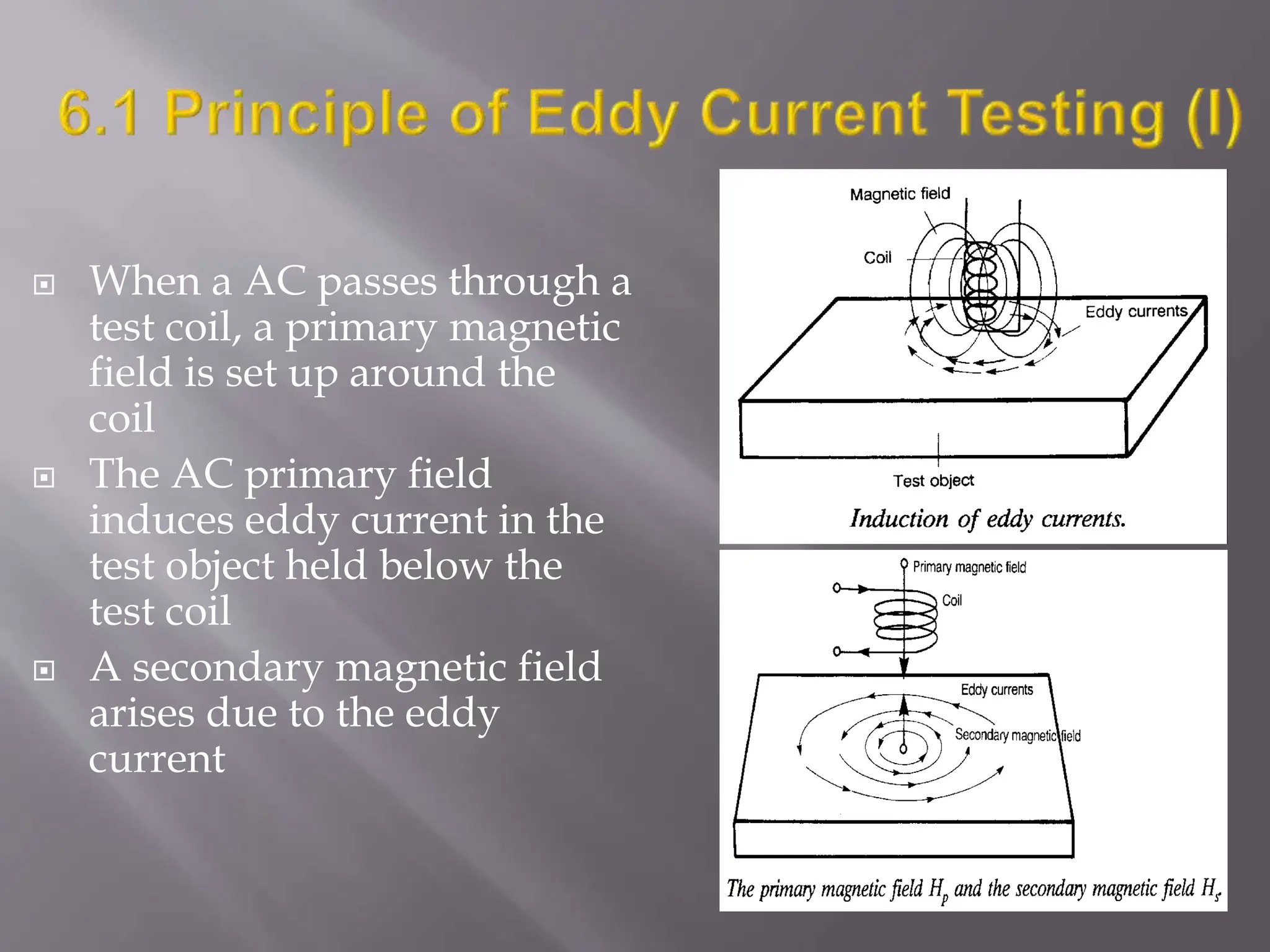  When a AC passes through a
test coil, a primary magnetic
field is set up around the
coil
 The AC primary field
induces eddy current in the
test object held below the
test coil
 A secondary magnetic field
arises due to the eddy
current
 