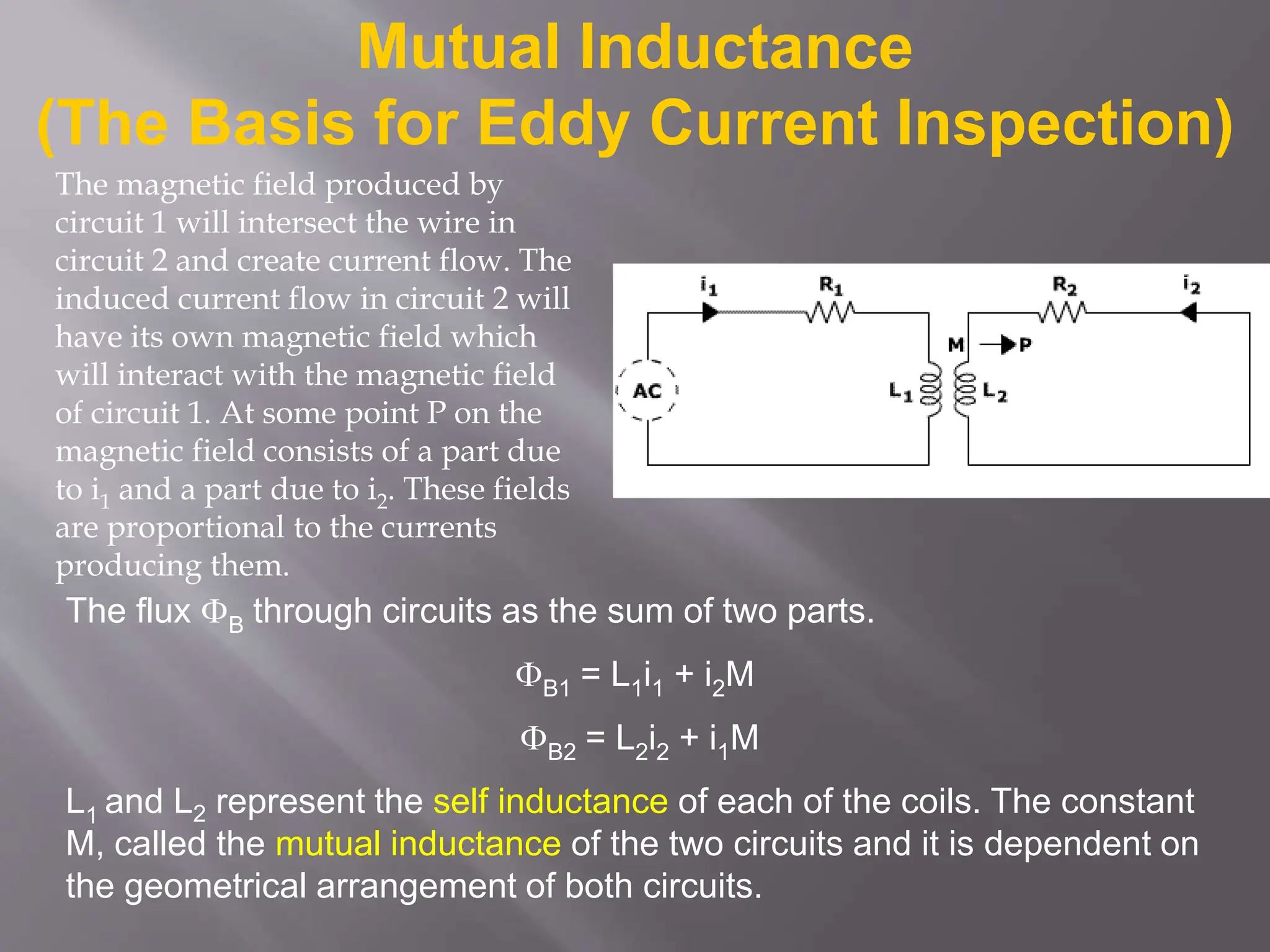 Mutual Inductance
(The Basis for Eddy Current Inspection)
The flux B through circuits as the sum of two parts.
B1 = L1i1 + i2M
B2 = L2i2 + i1M
L1 and L2 represent the self inductance of each of the coils. The constant
M, called the mutual inductance of the two circuits and it is dependent on
the geometrical arrangement of both circuits.
The magnetic field produced by
circuit 1 will intersect the wire in
circuit 2 and create current flow. The
induced current flow in circuit 2 will
have its own magnetic field which
will interact with the magnetic field
of circuit 1. At some point P on the
magnetic field consists of a part due
to i1 and a part due to i2. These fields
are proportional to the currents
producing them.
 