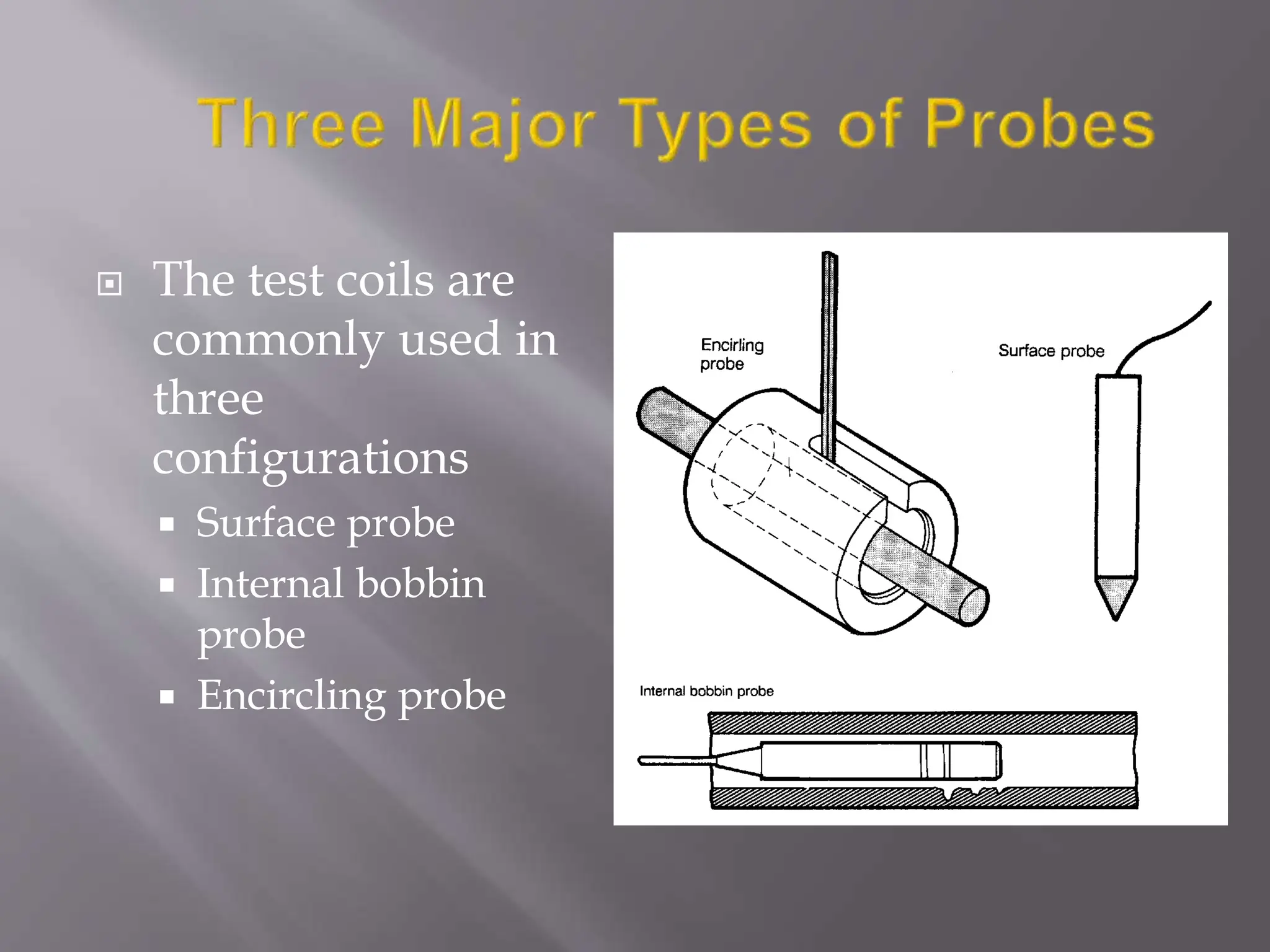  The test coils are
commonly used in
three
configurations
 Surface probe
 Internal bobbin
probe
 Encircling probe
 