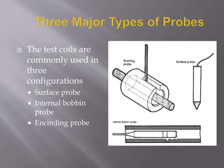 The test coils are
commonly used in
three
configurations
 Surface probe
 Internal bobbin
probe
 Encircling probe
 