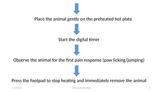 Dr Kaustubh Bhardwaj 21
20-09-2025
Place the animal gently on the preheated hot plate
Start the digital timer
Observe the animal for the first pain response (paw licking/jumping)
Press the footpad to stop heating and immediately remove the animal
 