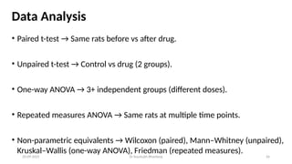 Dr Kaustubh Bhardwaj 26
Data Analysis
20-09-2025
• Paired t-test → Same rats before vs after drug.
• Unpaired t-test → Control vs drug (2 groups).
• One-way ANOVA → 3+ independent groups (different doses).
• Repeated measures ANOVA → Same rats at multiple time points.
• Non-parametric equivalents → Wilcoxon (paired), Mann–Whitney (unpaired),
Kruskal–Wallis (one-way ANOVA), Friedman (repeated measures).
 
