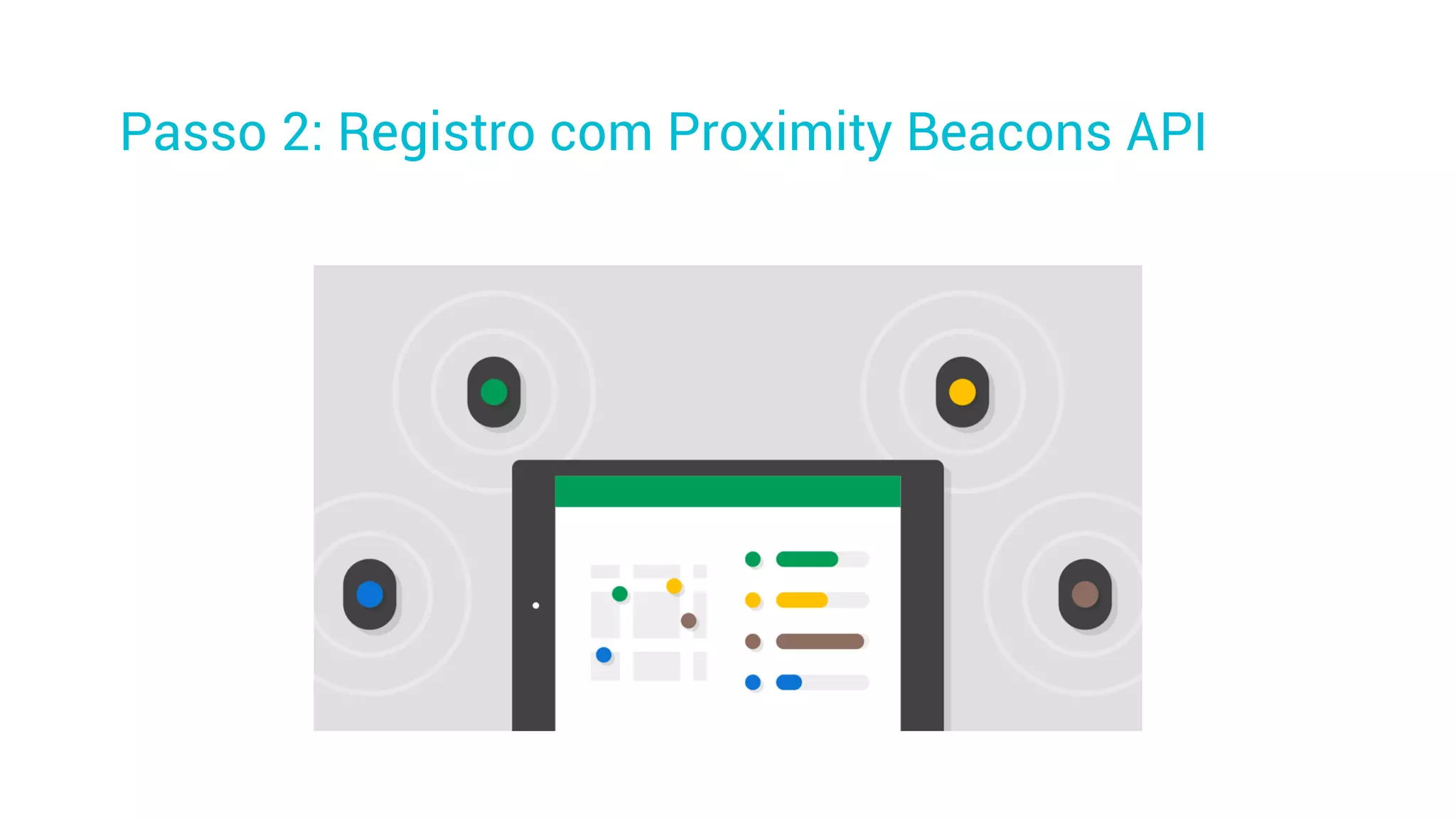 Passo 2: Registro com Proximity Beacons API
 