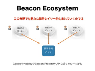 標準準拠
アプリ
業者Aの
ビーコン
業者Bの
ビーコン
業者Cの
ビーコン
この分野でも新たな競争レイヤーが生まれていくのでは
Beacon Ecosystem
GoogleのNearbyやBeacon Proximity APIなどもその一つかも
 
