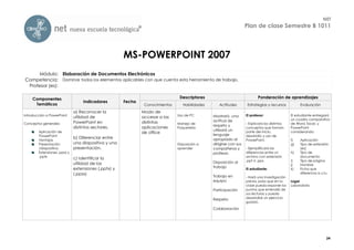 NET
                                                                                                                    Plan de clase Semestre B 1011




                                                      MS-POWERPOINT 2007
     Módulo: Elaboración de Documentos Electrónicos
Competencia: Dominar todos los elementos aplicables con que cuenta esta herramienta de trabajo.
 Profesor (es):

     Componentes                                                                Descriptores                                Ponderación de aprendizajes
                                   Indicadores        Fecha
      Temáticos                                                Conocimientos      Habilidades      Actitudes         Estrategias y recursos          Evaluación
                              a) Reconocer la                 Modo de
Introducción a PowerPoint                                                      Uso de PC        Mostrará una        El profesor:                El estudiante entregará
                              utilidad de                     accesar a las
                                                                                                actitud de                                      un cuadro comparativo
Conceptos generales:          PowerPoint en                   distintas        Manejo de                            - Explicará los distintos   de Word, Excel, y
                                                                                                respeto y
                              distintos sectores.             aplicaciones     Paquetería                           conceptos que forman        PowerPoint
        Aplicación de                                                                           utilizará un        parte del inicio,           considerando:
                                                              de office
        PowerPoint                                                                              lenguaje            desarrollo y uso de
                              b) Diferenciar entre                                              apropiado al
        Ventajas                                                                                                    PowerPoint.                 f)   Aplicación
        Presentación          una diapositiva y una                            Disposición a    dirigirse con sus                               g)   Tipo de extensión
        /diapositiva          presentación.                                    aprender         compañeros y        - Ejemplificará las              (es)
        Extensiones .ppsx y                                                                     profesor.           diferencias entre un        h)   Tipo de
        .pptx                                                                                                       archivo con extensión            documento
                              c) Identificar la
                                                                                                Disposición al      .ppt ó .pps.                i)   Tipo de página
                              utilidad de las                                                                                                   j)   Nombre
                              extensiones (.pptx) y                                             trabajo
                                                                                                                    El estudiante:              k)   Ficha que
                              (.ppsx)                                                                                                                diferencia a c/u.
                                                                                                Trabajo en          - Hará una investigación
                                                                                                equipo              previa, para que en la      Lugar
                                                                                                                    clase pueda exponer los     Laboratorio
                                                                                                Participación       puntos que entendió de
                                                                                                                    sus lecturas y pueda
                                                                                                Respeto             desarrollar un ejercicio
                                                                                                                    guiado.

                                                                                                Colaboración




                                                                                                                                                                    24
 