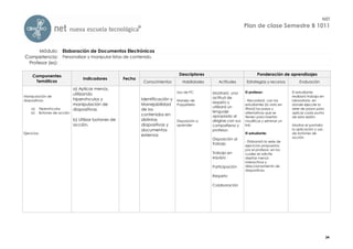 NET
                                                                                                                          Plan de clase Semestre B 1011



     Módulo: Elaboración de Documentos Electrónicos
Competencia: Personalizar y manipular listas de contenido.
 Profesor (es):

     Componentes                                                                      Descriptores                                Ponderación de aprendizajes
                                      Indicadores         Fecha
      Temáticos                                                    Conocimientos        Habilidades      Actitudes         Estrategias y recursos        Evaluación
                                 a) Aplicar menús,
                                                                                     Uso de PC        Mostrará una        El profesor:               El estudiante
                                 utilizando
Manipulación de                                                                                       actitud de                                     realizará trabajo en
diapositivas:                    hipervínculos y                  Identificación y   Manejo de                            - Recordará con los        laboratorio, en
                                                                                                      respeto y
                                 manipulación de                  Manejabilidad      Paquetería                           estudiantes (lo visto en   donde ejecute la
     a)      Hipervínculos                                                                            utilizará un        Word) los pasos y          serie de pasos para
                                 diapositivas.                    de los                              lenguaje
     b)      Botones de acción                                                                                            alternativas que se        aplicar cada punto
                                                                  contenidos en                       apropiado al        tienen para insertar,      de esta sesión.
                                 b) Utilizar botones de           distintas          Disposición a    dirigirse con sus   modificar y eliminar un
                                 acción.                          diapositivas y     aprender         compañeros y        link.                      Mostrar el pantalla
                                                                  documentos                          profesor.                                      la aplicación y uso
Ejercicios                                                                                                                El estudiante:             de botones de
                                                                  externos
                                                                                                      Disposición al                                 acción
                                                                                                                          - Elaborará la serie de
                                                                                                      trabajo
                                                                                                                          ejercicios propuestos
                                                                                                                          por el profesor, en los
                                                                                                      Trabajo en          cuales se solicite
                                                                                                      equipo              diseñar menús
                                                                                                                          interactivos y
                                                                                                      Participación       direccionamiento de
                                                                                                                          diapositivas.
                                                                                                      Respeto

                                                                                                      Colaboración




                                                                                                                                                                            34
 