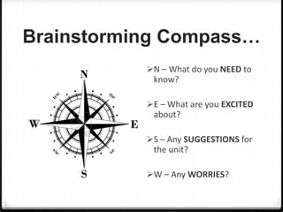 Brainstorming Compass…
N – What do you NEED to

know?
E – What are you EXCITED

about?
S – Any SUGGESTIONS for

the unit?
W – Any WORRIES?

 