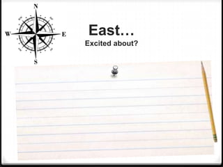 East…
Excited about?

 
