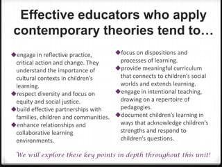 Effective educators who apply
contemporary theories tend to…
engage in reflective practice,

focus on dispositions and

processes of learning.
critical action and change. They
provide meaningful curriculum
understand the importance of
that connects to children’s social
cultural contexts in children’s
worlds and extends learning.
learning.
engage in intentional teaching,
respect diversity and focus on
drawing on a repertoire of
equity and social justice.
pedagogies.
build effective partnerships with
families, children and communities. document children’s learning in
ways that acknowledge children’s
enhance relationships and
strengths and respond to
collaborative learning
children’s questions.
environments.
We will explore these key points in depth throughout this unit!

 