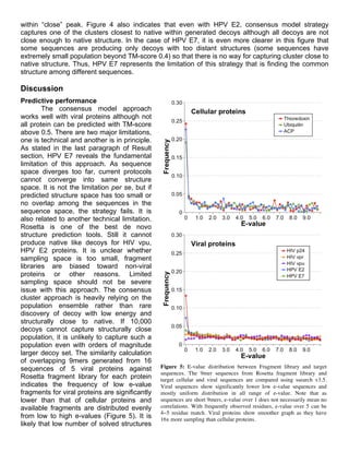 within “close” peak. Figure 4 also indicates that even with HPV E2, consensus model strategy
captures one of the clusters closest to native within generated decoys although all decoys are not
close enough to native structure. In the case of HPV E7, it is even more clearer in this figure that
some sequences are producing only decoys with too distant structures (some sequences have
extremely small population beyond TM-score 0.4) so that there is no way for capturing cluster close to
native structure. Thus, HPV E7 represents the limitation of this strategy that is finding the common
structure among different sequences.
Discussion
Predictive performance
The consensus model approach
works well with viral proteins although not
all protein can be predicted with TM-score
above 0.5. There are two major limitations,
one is technical and another is in principle.
As stated in the last paragraph of Result
section, HPV E7 reveals the fundamental
limitation of this approach. As sequence
space diverges too far, current protocols
cannot converge into same structure
space. It is not the limitation per se, but if
predicted structure space has too small or
no overlap among the sequences in the
sequence space, the strategy fails. It is
also related to another technical limitation.
Rosetta is one of the best de novo
structure prediction tools. Still it cannot
produce native like decoys for HIV vpu,
HPV E2 proteins. It is unclear whether
sampling space is too small, fragment
libraries are biased toward non-viral
proteins or other reasons. Limited
sampling space should not be severe
issue with this approach. The consensus
cluster approach is heavily relying on the
population ensemble rather than rare
discovery of decoy with low energy and
structurally close to native. If 10,000
decoys cannot capture structurally close
population, it is unlikely to capture such a
population even with orders of magnitude
larger decoy set. The similarity calculation
of overlapping 9mers generated from 16
sequences of 5 viral proteins against
Rosetta fragment library for each protein
indicates the frequency of low e-value
fragments for viral proteins are significantly
lower than that of cellular proteins and
available fragments are distributed evenly
from low to high e-values (Figure 5). It is
likely that low number of solved structures
Figure 5: E-value distribution between Fragment library and target
sequences. The 9mer sequences from Rosetta fragment library and
target cellular and viral sequences are compared using ssearch v3.5.
Viral sequences show significantly lower low e-value sequences and
mostly uniform distribution in all range of e-value. Note that as
sequences are short 9mers, e-value over 1 does not necessarily mean no
correlations. With frequently observed residues, e-value over 5 can be
4~5 residue match. Viral proteins show smoother graph as they have
16x more sampling than cellular proteins.
 