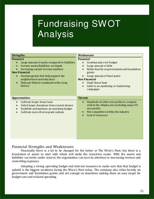 fundraising plan template for nonprofit rome fontanacountryinn com nonprofit fundraising plan template