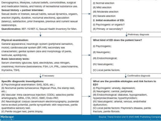 Some self-administered measures may be useful in the primary
care setting to screen for and evaluate the degree of ED.12 The
most commonly used instrument is the International Index of
Erectile Function, a 15-item questionnaire that has been
validated in many populations and is considered the gold
standard to evaluate patients for ED.13 The Sexual Health
Inventory for Men is a short-form, 5-item questionnaire
developed to monitor treatment progress.12 It is important to
recognize that short-form questionnaire does not evaluate
specific areas of the sexual cycle, such as sexual desire,
ejaculation, and orgasm; however, it may be useful in discussing
ED with patients and evaluating treatment results over time.
 