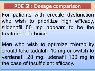 Drug Starting dose Dose Modification Instruction related to
food
Sildenafil 50 mg PO 1 hour
before sexual activity
once a day
May be increased to 100
mg or reduced to 25 mg,
depending on effectiveness
and tolerance
1 hour before or 3
hours after taking
meal
Tadalafil 10 mg PO 1 to 3 hrs
before sexual activity
once a day
May be increased to 20 mg
or reduced to 5 mg on
basis of efficacy and
tolerability
Can be taken with or
without food
Vardenafil 10 mg 1 hr before
sexual activity
once a day
May be increased to 20
mg or reduced to 5 mg
on basis of efficacy and
tolerability
Can be taken with
or without food
Udenafil 100 mg PO 1 hour
before sexual activity
once a day
May be increased to 200
mg, based on individual
effectiveness and
toleration
Can be taken with or
without food
PDE 5i : Dosage comparison
For patients with erectile dysfunction
who wish to prioritize high efficacy,
sildenafil 50 mg appears to be the
treatment of choice.
Men who wish to optimize tolerability
should take tadalafil 10 mg or switch to
vardenafil 20 mg, udenafil 100 mg in
the case of insufficient efficacy.
 