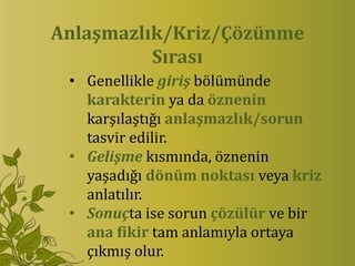 Աşı//ÇöüԳ
          Sırası
 • Genellikle giriş bölümünde
   karakterin ya da öznenin
   karşılaştığı anlaşmazlık/sorun
   tasvir edilir.
 • Gelişme kısmında, öznenin
   yaşadığı dönüm noktası veya kriz
   anlatılır.
 • Sonuçta ise sorun çözülür ve bir
   ana fikir tam anlamıyla ortaya
   çıkmış olur.
 