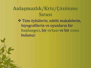 Աşı//ÇöüԳ
          Sırası
  Tüm öykülerin, edebi makalelerin,
  biyografilerin ve oyunların bir
  başlangıcı, bir ortası ve bir sonu
  bulunur.
 