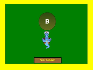 PUAN TABLOSU
B
 