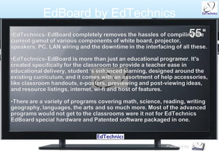 EdBoard by EdTechnics
 