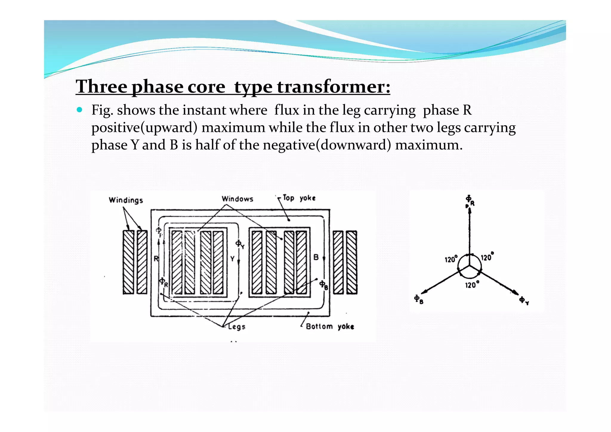Three phase core type transformer:
 Fig. shows the instant where flux in the leg carrying phase R
positive(upward) maximum while the flux in other two legs carrying
phase Y and B is half of the negative(downward) maximum.
 