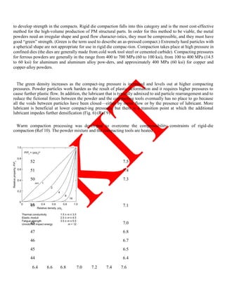 to develop strength in the compacts. Rigid die compaction falls into this category and is the most cost-effective
method for the high-volume production of PM structural parts. In order for this method to be viable, the metal
powders need an irregular shape and good flow character-istics, they must be compressible, and they must have
good ―green‖ strength. (Green is the term used to describe an as-pressed compact.) Extremely hard particles with
a spherical shape are not appropriate for use in rigid die compac-tion. Compaction takes place at high pressure in
confined dies (the dies are generally made from cold work tool steel or cemented carbide). Compacting pressures
for ferrous powders are generally in the range from 400 to 700 MPa (60 to 100 ksi), from 100 to 400 MPa (14.5
to 60 ksi) for aluminum and aluminum alloy pow-ders, and approximately 400 MPa (60 ksi) for copper and
copper-alloy powders.
The green density increases as the compact-ing pressure is increased and levels out at higher compacting
pressures. Powder particles work harden as the result of plastic deformation and it requires higher pressures to
cause further plastic flow. In addition, the lubricant that is typically admixed to aid particle rearrangement and to
reduce the fictional forces between the powder and the compacting tools eventually has no place to go because
all the voids between particles have been closed—either by metal flow or by the presence of lubricant. More
lubricant is beneficial at lower compact-ing pressures, but there is a transition point at which the additional
lubricant impedes further densification (Fig. 6) (Ref 9).
Warm compaction processing was developed to overcome the compressibility constraints of rigid-die
compaction (Ref 10). The powder mixture and the compacting tools are heated
52 7.5
51 7.4
Young‘smodulus,GPa
50 7.3
psi6
49 7.1
Young‘smod
ulus,10
48 7.0
47 6.8
46 6.7
45 6.5
44 6.4
6.4 6.6 6.8 7.0 7.2 7.4 7.6
 